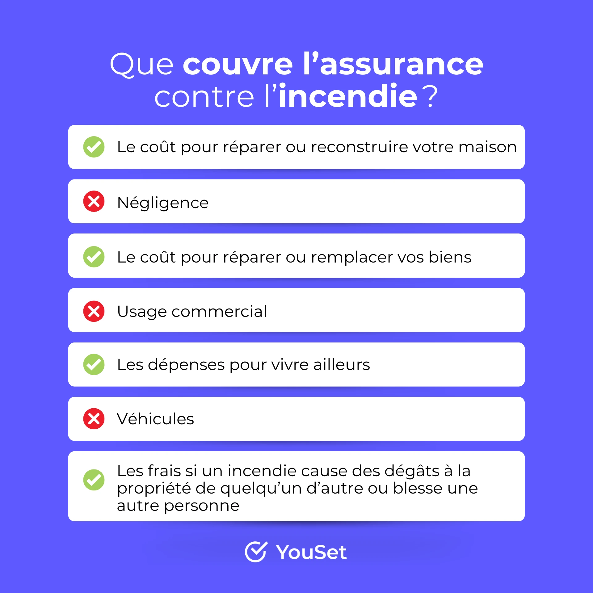 Que couvre l’assurance contre l’incendie - YouSet